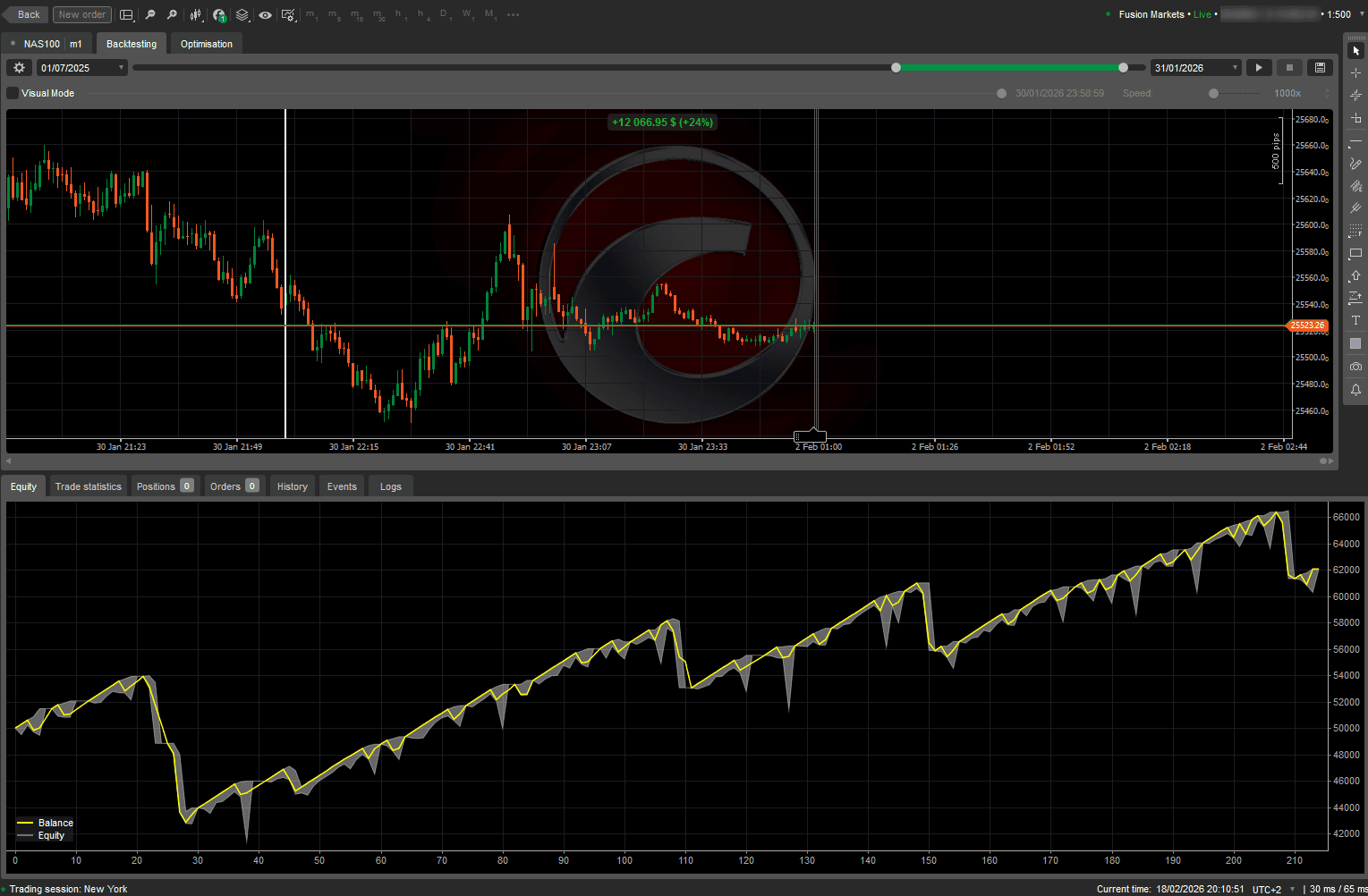 Live Trading Equity Curve